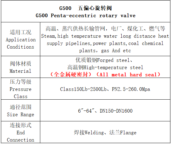 G500半岛网页版-资料.png